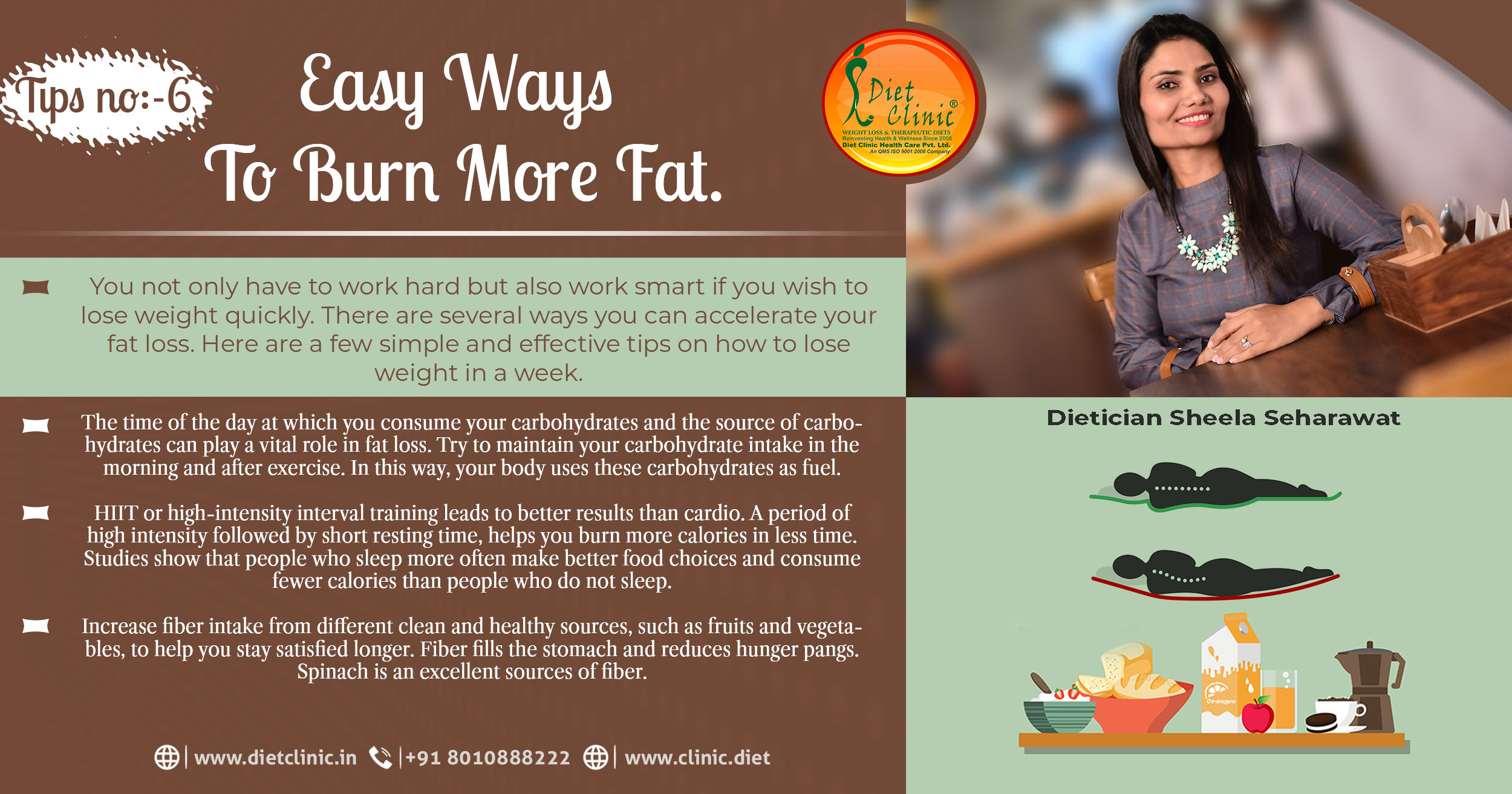 weight Loss Diet Clinic